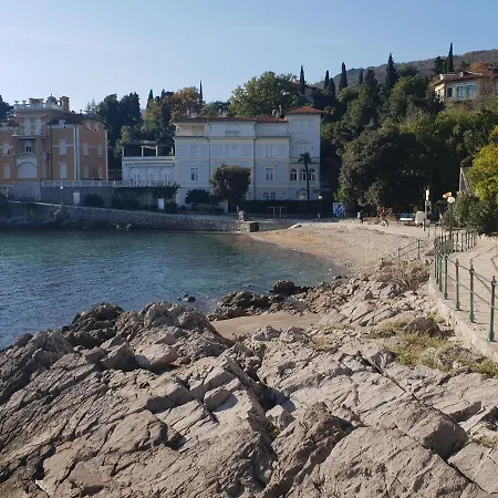 Apartman Arentz - Side Sea View